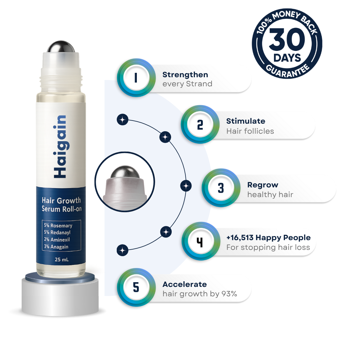 Hairline Recovery Roll-on