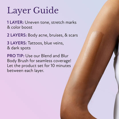 Final 3 Hours [ 60% OFF ]: Beauty Body Coverage Perfector with Brush
